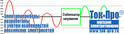 Настенные стабилизаторы напряжения - Магазин стабилизаторов напряжения Ток-Про в Берёзовском
